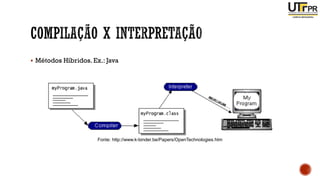 ▪ Métodos Híbridos. Ex.: Java
Fonte: http://www.k-binder.be/Papers/OpenTechnologies.htm
 