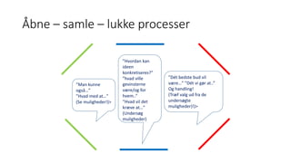 Åbne – samle – lukke processer
”Man kunne
også…”
”Hvad med at…”
(Se muligheder!)>
”Hvordan kan
ideen
konkretiseres?”
”hvad ville
gevinsterne
være/og for
hvem..”
”Hvad vil det
kræve at…”
(Undersøg
muligheder)
”Dét bedste bud vil
være…” ”Dét vi gør at..”
Og handling!
(Træf valg ud fra de
undersøgte
muligheder)!)>
 