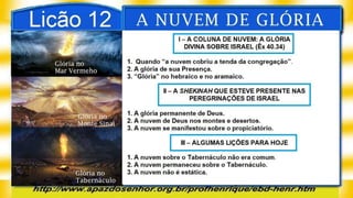 Slideshare da Lição 12, A Nuvem de Glória, 2Tr19, Pr. Henrique, EBD NA TV