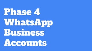 Phase 4
WhatsApp
Business
Accounts
 