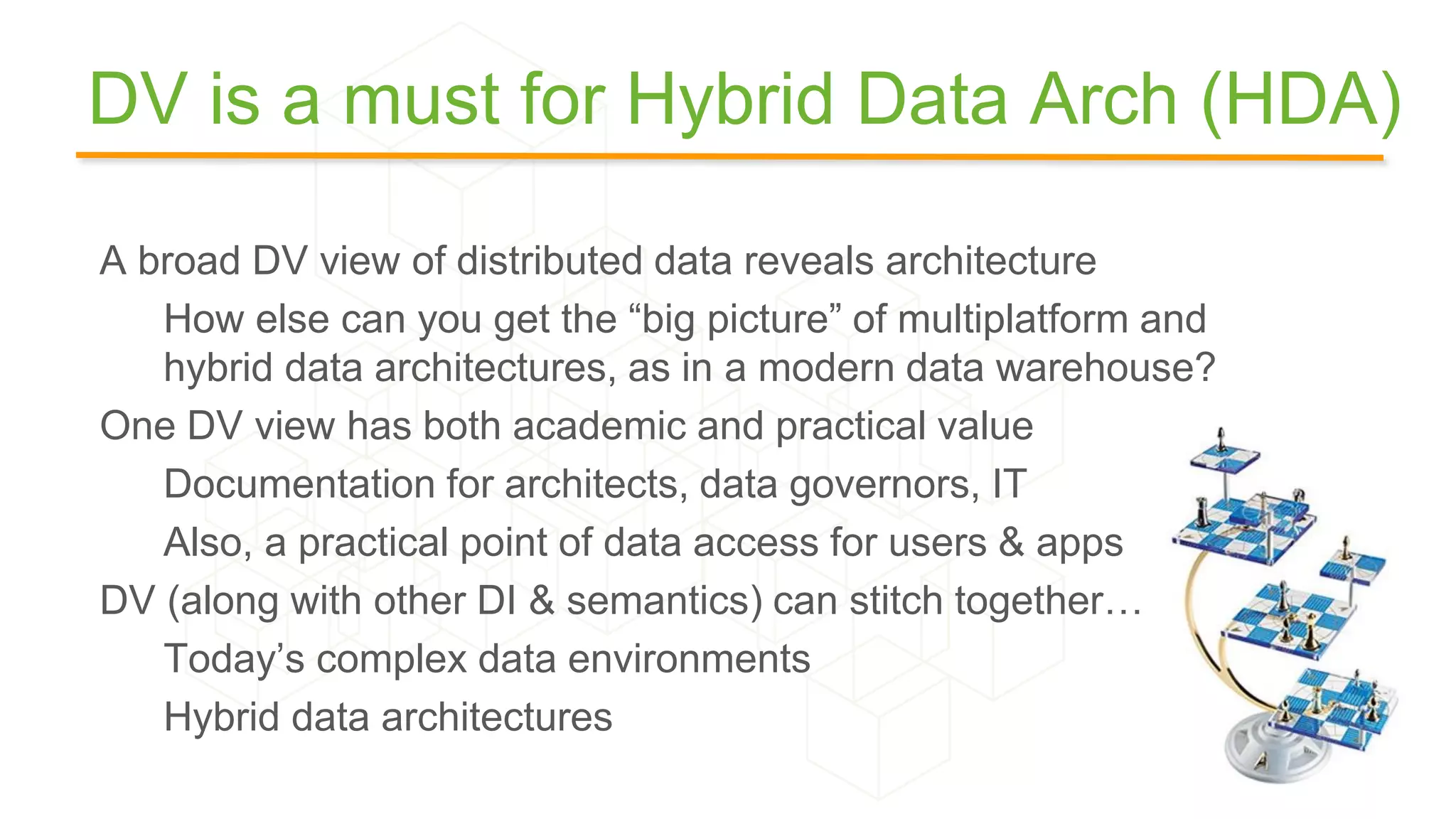 DV is a must for Hybrid Data Arch (HDA)
A broad DV view of distributed data reveals architecture
How else can you get the “big picture” of multiplatform and
hybrid data architectures, as in a modern data warehouse?
One DV view has both academic and practical value
Documentation for architects, data governors, IT
Also, a practical point of data access for users & apps
DV (along with other DI & semantics) can stitch together…
Today’s complex data environments
Hybrid data architectures
 