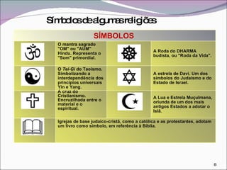 Símbolos de algumas religiões SÍMBOLOS   O mantra sagrado "OM" ou "AUM" Hindu. Representa o "Som" primordial.  A Roda do DHARMA budista, ou "Roda da Vida".  O  Tei-Gi  do Taoísmo. Simbolizando a interdependência dos princípios universais Yin e Yang.  A estrela de Davi. Um dos símbolos do Judaísmo e do Estado de Israel.  A cruz do Cristianismo. Encruzilhada entre o material e o espiritual.  A Lua e Estrela Muçulmana, oriunda de um dos mais antigos Estados a adotar o Islã.  Igrejas de base judaico-cristã, como a católica e as protestantes, adotam um livro como símbolo, em referência à Bíblia. 