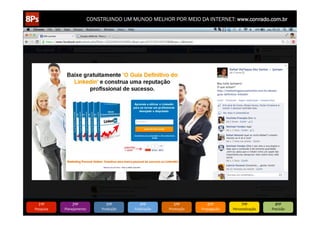 CONSTRUINDO UM MUNDO MELHOR POR MEIO DA INTERNET: www.conrado.com.br

1ºP	
  

Pesquisa	
  

2ºP	
  

Planejamento	
  

3ºP	
  

Produção	
  

4ºP	
  

Publicação	
  

5ºP	
  

Promoção	
  

6ºP	
  

Propagação	
  

7ºP	
  

Personalização	
  

8ºP	
  

Precisão	
  

 