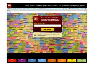 CONSTRUINDO UM MUNDO MELHOR POR MEIO DA INTERNET: www.conrado.com.br

1ºP	
  

Pesquisa	
  

2ºP	
  

Planejamento	
  

3ºP	
  

Produção	
  

4ºP	
  

Publicação	
  

5ºP	
  

Promoção	
  

6ºP	
  

Propagação	
  

7ºP	
  

Personalização	
  

8ºP	
  

Precisão	
  

 