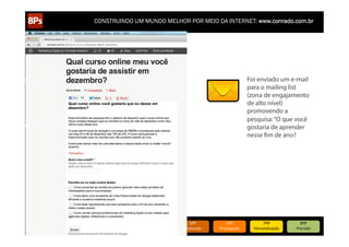 CONSTRUINDO UM MUNDO MELHOR POR MEIO DA INTERNET: www.conrado.com.br

Foi enviado um e-mail
para o mailing list
(zona de engajamento
de alto nível)
promovendo a
pesquisa: “O que você
gostaria de aprender
nesse fim de ano?

1ºP	
  

Pesquisa	
  

2ºP	
  

Planejamento	
  

3ºP	
  

Produção	
  

4ºP	
  

Publicação	
  

5ºP	
  

Promoção	
  

6ºP	
  

Propagação	
  

7ºP	
  

Personalização	
  

8ºP	
  

Precisão	
  

 