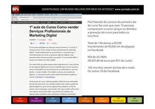 CONSTRUINDO UM MUNDO MELHOR POR MEIO DA INTERNET: www.conrado.com.br

Post falando do sucesso do primeiro dia
de curso fez com que mais 10 pessoas
comprassem o curso (já que eu distribuí
a gravação do curso para todos os
inscritos)
Total de 144 alunos a R$290
Investimento de R$200 em divulgação
no Facebook
ROI de 20.780%
(R$207,80 de lucro por R$1 de custo)
105 inscritos vieram da lista de e-mails.
Os outros 39 do Facebook.

1ºP	
  

Pesquisa	
  

2ºP	
  

Planejamento	
  

3ºP	
  

Produção	
  

4ºP	
  

Publicação	
  

5ºP	
  

Promoção	
  

6ºP	
  

Propagação	
  

7ºP	
  

Personalização	
  

8ºP	
  

Precisão	
  

 