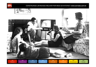 CONSTRUINDO UM MUNDO MELHOR POR MEIO DA INTERNET: www.conrado.com.br

1ºP	
  

Pesquisa	
  

2ºP	
  

Planejamento	
  

3ºP	
  

Produção	
  

4ºP	
  

Publicação	
  

5ºP	
  

Promoção	
  

6ºP	
  

Propagação	
  

7ºP	
  

Personalização	
  

8ºP	
  

Precisão	
  

 