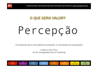 CONSTRUINDO UM MUNDO MELHOR POR MEIO DA INTERNET: www.conrado.com.br

O QUE GERA VALOR?

Percepção
“O marketing não é uma batalha de produtos, é uma batalha de percepções”
Al Ries e Jack Trout
As 22 consagradas leis do marketing

1ºP	
  

Pesquisa	
  

2ºP	
  

Planejamento	
  

3ºP	
  

Produção	
  

4ºP	
  

Publicação	
  

5ºP	
  

Promoção	
  

6ºP	
  

Propagação	
  

7ºP	
  

Personalização	
  

8ºP	
  

Precisão	
  

 
