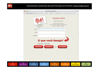 CONSTRUINDO UM MUNDO MELHOR POR MEIO DA INTERNET: www.conrado.com.br

1ºP	
  

Pesquisa	
  

2ºP	
  

Planejamento	
  

3ºP	
  

Produção	
  

4ºP	
  

Publicação	
  

5ºP	
  

Promoção	
  

6ºP	
  

Propagação	
  

7ºP	
  

Personalização	
  

8ºP	
  

Precisão	
  

 
