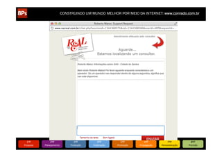 CONSTRUINDO UM MUNDO MELHOR POR MEIO DA INTERNET: www.conrado.com.br

1ºP	
  

Pesquisa	
  

2ºP	
  

Planejamento	
  

3ºP	
  

Produção	
  

4ºP	
  

Publicação	
  

5ºP	
  

Promoção	
  

6ºP	
  

Propagação	
  

7ºP	
  

Personalização	
  

8ºP	
  

Precisão	
  

 