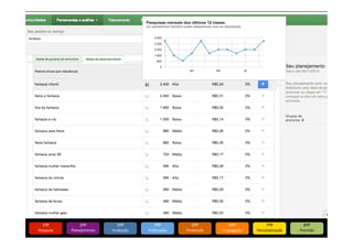 CONSTRUINDO UM MUNDO MELHOR POR MEIO DA INTERNET: www.conrado.com.br

1ºP	
  

Pesquisa	
  

2ºP	
  

Planejamento	
  

3ºP	
  

Produção	
  

4ºP	
  

Publicação	
  

5ºP	
  

Promoção	
  

6ºP	
  

Propagação	
  

7ºP	
  

Personalização	
  

8ºP	
  

Precisão	
  

 