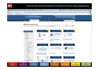 CONSTRUINDO UM MUNDO MELHOR POR MEIO DA INTERNET: www.conrado.com.br

1ºP	
  

Pesquisa	
  

2ºP	
  

Planejamento	
  

3ºP	
  

Produção	
  

4ºP	
  

Publicação	
  

5ºP	
  

Promoção	
  

6ºP	
  

Propagação	
  

7ºP	
  

Personalização	
  

8ºP	
  

Precisão	
  

 