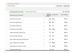 CONSTRUINDO UM MUNDO MELHOR POR MEIO DA INTERNET: www.conrado.com.br

1ºP	
  

Pesquisa	
  

2ºP	
  

Planejamento	
  

3ºP	
  

Produção	
  

4ºP	
  

Publicação	
  

5ºP	
  

Promoção	
  

6ºP	
  

Propagação	
  

7ºP	
  

Personalização	
  

8ºP	
  

Precisão	
  

 