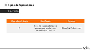 Tipos de Operadores
3. de Texto
Operador de texto Significado Exemplo
&
Conecta ou concatena dois
valores para produzir um
valor de texto contínuo
[Nome] & [Sobrenome]
 