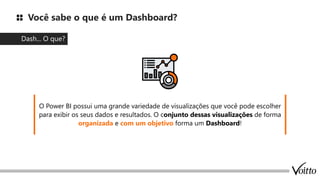 Você sabe o que é um Dashboard?
Dash... O que?
O Power BI possui uma grande variedade de visualizações que você pode escolher
para exibir os seus dados e resultados. O conjunto dessas visualizações de forma
organizada e com um objetivo forma um Dashboard!
 