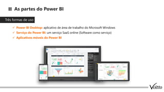 As partes do Power BI
✓ Power BI Desktop: aplicativo de área de trabalho do Microsoft Windows
✓ Serviço do Power BI: um serviço SaaS online (Software como serviço)
✓ Aplicativos móveis do Power BI
Três formas de uso
 