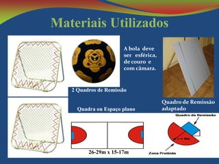 Materiais Utilizados
A bola deve
ser esférica,
de couro e
com câmara.

2 Quadros de Remissão
Quadra ou Espaço plano

26-29m x 15-17m

Quadro de Remissão
adaptado

 