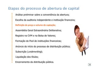 Etapas do processo de abertura de capital
Análise preliminar sobre a conveniência da abertura;
Escolha da auditoria independente e instituição financeira;
Definição de preço e volume de captação;
Assembléia Geral Extraordinária Deliberativa;
Registro na CVM e na Bolsa de Valores;
Formação do Pool de instituições financeiras;
Anúncio do início do processo de distribuição pública;
Subscrição (underwriting);
Liquidação dos títulos;
Encerramento da distribuição pública.
26
 
