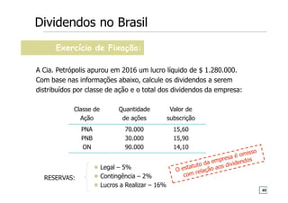Exercício de Fixação:
Quantidade
de ações
70.000
30.000
90.000
Classe de
Ação
PNA
PNB
ON
Valor de
subscrição
15,60
15,90
14,10
A Cia. Petrópolis apurou em 2016 um lucro líquido de $ 1.280.000.
Com base nas informações abaixo, calcule os dividendos a serem
distribuídos por classe de ação e o total dos dividendos da empresa:
Legal – 5%
Contingência – 2%
Lucros a Realizar – 16%
RESERVAS:
Dividendos no Brasil
49
 