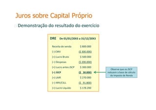Demonstração do resultado do exercício
DRE De 01/01/20X3 a 31/12/20X3
Receita de venda $ 800.000
(-) CMV ($ 300.000)
(=) Lucro Bruto $ 500.000
(–) Despesas ($ 200.000)
(=) Lucro antes JSCP $ 300.000
(–) JSCP ($ 30.000)
(=) LAIR $ 270.000
(–) IRPJ/CSLL ($ 91.800)
(=) Lucro Líquido $ 178.200
Observe que os JSCP
reduzem a base de cálculo
do Imposto de Renda
Juros sobre Capital Próprio
 