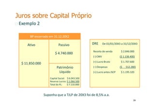 59
59
Exemplo 2
Ativo Passivo
Patrimônio
Líquido
Capital Social: $ 6.043.500
Reserva Lucros: $ 1.066.500
Total do PL: $ 7.110.000
$ 4.740.000
$ 11.850.000
DRE De 01/01/20X3 a 31/12/20X3
Receita de venda $ 2.846.000
(-) CMV ($ 1.138.400)
(=) Lucro Bruto $ 1.707.600
(–) Despesas ($ 512.280)
(=) Lucro antes JSCP $ 1.195.320
Suponha que a TJLP de 20X3 foi de 8,5% a.a.
BP encerrado em 31.12.20X2
Juros sobre Capital Próprio
 