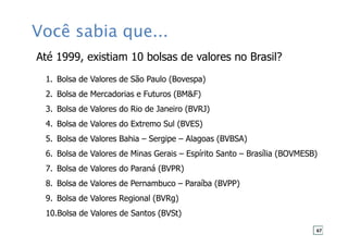 1. Bolsa de Valores de São Paulo (Bovespa)
2. Bolsa de Mercadorias e Futuros (BM&F)
3. Bolsa de Valores do Rio de Janeiro (BVRJ)
4. Bolsa de Valores do Extremo Sul (BVES)
5. Bolsa de Valores Bahia – Sergipe – Alagoas (BVBSA)
6. Bolsa de Valores de Minas Gerais – Espírito Santo – Brasília (BOVMESB)
7. Bolsa de Valores do Paraná (BVPR)
8. Bolsa de Valores de Pernambuco – Paraíba (BVPP)
9. Bolsa de Valores Regional (BVRg)
10.Bolsa de Valores de Santos (BVSt)
Até 1999, existiam 10 bolsas de valores no Brasil?
Você sabia que...
67
 