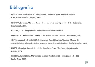 Bibliografia
PINHEIRO, Juliano Lima. Mercado de capitais: fundamentos e técnicas. 3. ed. – São
Paulo: Atlas, 2005.
CAVALCANTE, F.; MISUMI, J. Y. Mercado de Capitais: o que é e como funciona.
6. ed. Rio de Janeiro: Campus, 2005.
LAMEIRA, V. J. Mercado de Capitais. 2. ed. Rio de Janeiro: Forense Universitária, 2003.
PIAZZA, Marcelo C. Bem vindo à bolsa de valores. 7. ed. São Paulo: Novo Conceito
Editora, 2008.
HAUGEN, R. A. Os segredos da bolsa: São Paulo: Pearson Brasil.
FORTUNA, Eduardo. Mercado Financeiro – produtos e serviços. 16. ed. Rio de Janeiro:
Qualitymark, 2005.
82
LOPES, Alexsandro Broedel. GALDI, Fernando Caio. LIMA, Iran Siqueira. Manual de
contabilidade e tributação de instrumentos financeiros e derivativos. São Paulo: Atlas, 2009
 