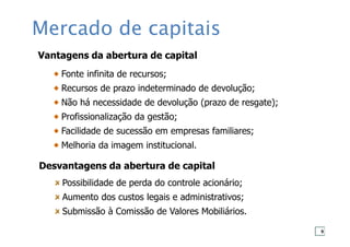 Mercado de capitais
Vantagens da abertura de capital
Fonte infinita de recursos;
Recursos de prazo indeterminado de devolução;
Não há necessidade de devolução (prazo de resgate);
Profissionalização da gestão;
Facilidade de sucessão em empresas familiares;
Melhoria da imagem institucional.
Desvantagens da abertura de capital
Possibilidade de perda do controle acionário;
Aumento dos custos legais e administrativos;
Submissão à Comissão de Valores Mobiliários.
9
 