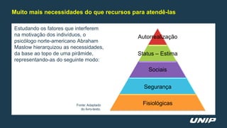 Estudando os fatores que interferem
na motivação dos indivíduos, o
psicólogo norte-americano Abraham
Maslow hierarquizou as necessidades,
da base ao topo de uma pirâmide,
representando-as do seguinte modo:
Muito mais necessidades do que recursos para atendê-las
Autorrealização
Status – Estima
Sociais
Segurança
Fisiológicas
Fonte: Adaptado
do livro-texto.
 