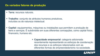  Terra: recursos naturais.
 Trabalho: conjunto de atributos humanos produtivos,
incluídos os de natureza intelectual.
 Capital: equipamentos, máquinas ou instalações que permitem a produção de
bens e serviços. É subdividido em suas diferentes concepções, como capital físico,
financeiro, humano etc.
 Capacidade empresarial: categoria adicionada
recentemente representando os esforços de coordenação
dos recursos e os esforços relacionados com as
diferentes formas de empreendedorismo na sociedade.
Os variados fatores de produção
 