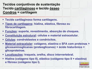 Tecidos conjuntivos de sustentação
Tecido cartilaginoso e tecido ósseo
Condros = cartilagem
 Tecido cartilaginoso forma cartilagens.
 Tipos de cartilagens: hialina, elástica, fibrosa ou
fibrocartilagem.
 Funções: suporte, revestimento, absorção de choques.
 Constituição estrutural: células e material extracelular.
 Células: condroblastos e condrócitos.
 Material extracelular: colágeno, elastina e SFA com proteínas +
glicosaminoglicanas (proteoglicanos) + ácido hialurônico +
glicoproteínas.
 Localizações: traqueia, orelha, disco intervertebral.
 Hialina (colágeno tipo II), elástica (colágeno tipo II + elastina)
e fibrosa (colágeno tipo I).
 