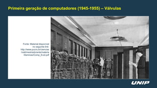 Primeira geração de computadores (1945-1955) – Válvulas
Fonte: Material disponível
no seguinte link:
http://www.pucrs.br/c...