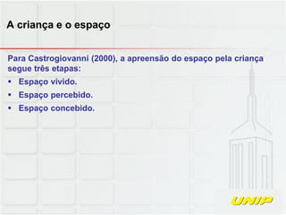 Para Castrogiovanni (2000), a apreensão do espaço pela criança
segue três etapas:
 Espaço vivido.
 Espaço percebido.
 Espaço concebido.
A criança e o espaço
 