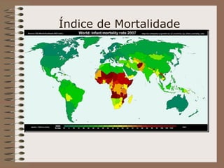 Índice de Mortalidade
 