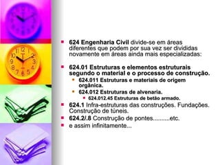 624 Engenharia Civil  divide-se em áreas diferentes que podem por sua vez ser divididas novamente em áreas ainda mais especializadas: 624.01 Estruturas e elementos estruturais segundo o material e o processo de construção.   624.011 Estruturas e materiais de origem orgânica.   624.012 Estruturas de alvenaria.   624.012.45 Estruturas de betão armado.   624.1  Infra-estruturas das construções. Fundações. Construção de túneis.  624.2/.8  Construção de pontes..........etc.  e assim infinitamente... 