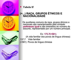 Tabela If (=...) RAÇA, GRUPOS ÉTNICOS E NACIONALIDADE Os auxiliares comuns de raça, grupos étnicos e nacionais são caracterizados pelo símbolo  parênteses igual  e são anexados ao número do assunto, representado por um número principal. Ex:  173.7(=581) (A vida familiar dos povos de língua chinesa)  137.7  Vida familiar (=581)  Povos de língua chinesa 