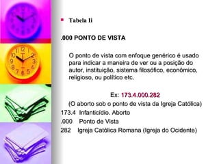 Tabela Ii .000 PONTO DE VISTA O ponto de vista com enfoque genérico é usado para indicar a maneira de ver ou a posição do autor, instituição, sistema filosófico, econômico, religioso, ou político etc. Ex:  173.4.000.282 (O aborto sob o ponto de vista da Igreja Católica) 173.4  Infanticídio. Aborto .000  Ponto de Vista 282  Igreja Católica Romana (Igreja do Ocidente) 