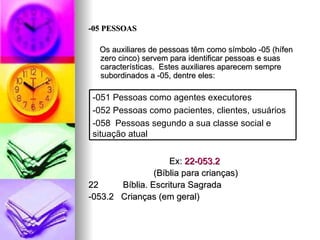 -05 PESSOAS Os auxiliares de pessoas têm como símbolo -05 (hífen zero cinco) servem para identificar pessoas e suas características.  Estes auxiliares aparecem sempre subordinados a -05, dentre eles: Ex:  22-053.2  (Bíblia para crianças) 22  Bíblia. Escritura Sagrada -053.2  Crianças (em geral) -051 Pessoas como agentes executores -052 Pessoas como pacientes, clientes, usuários -058  Pessoas segundo a sua classe social e situação atual 