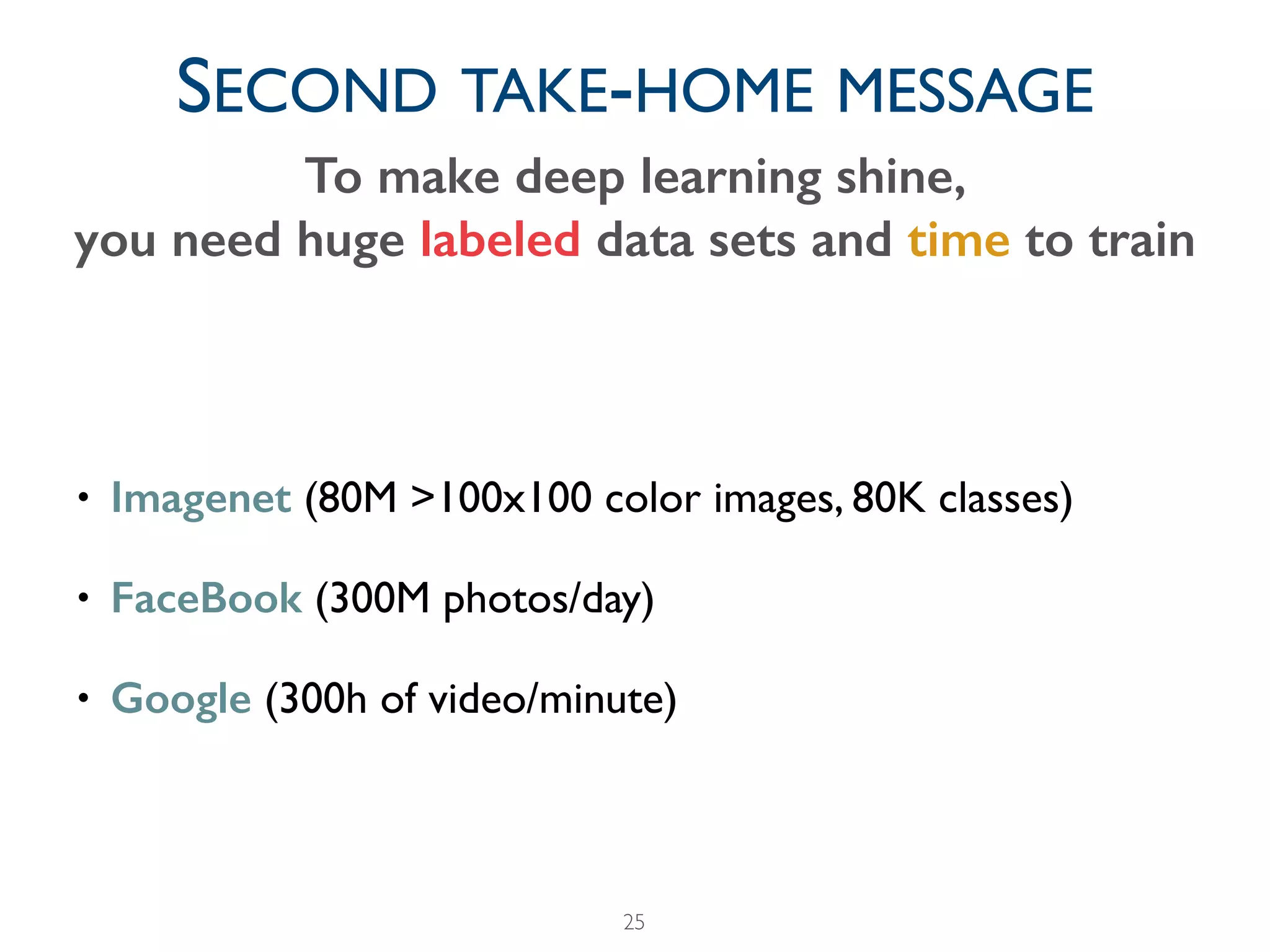 • Imagenet (80M >100x100 color images, 80K classes)	

• FaceBook (300M photos/day)	

• Google (300h of video/minute)
25
SECOND TAKE-HOME MESSAGE
To make deep learning shine,
you need huge labeled data sets and time to train
 