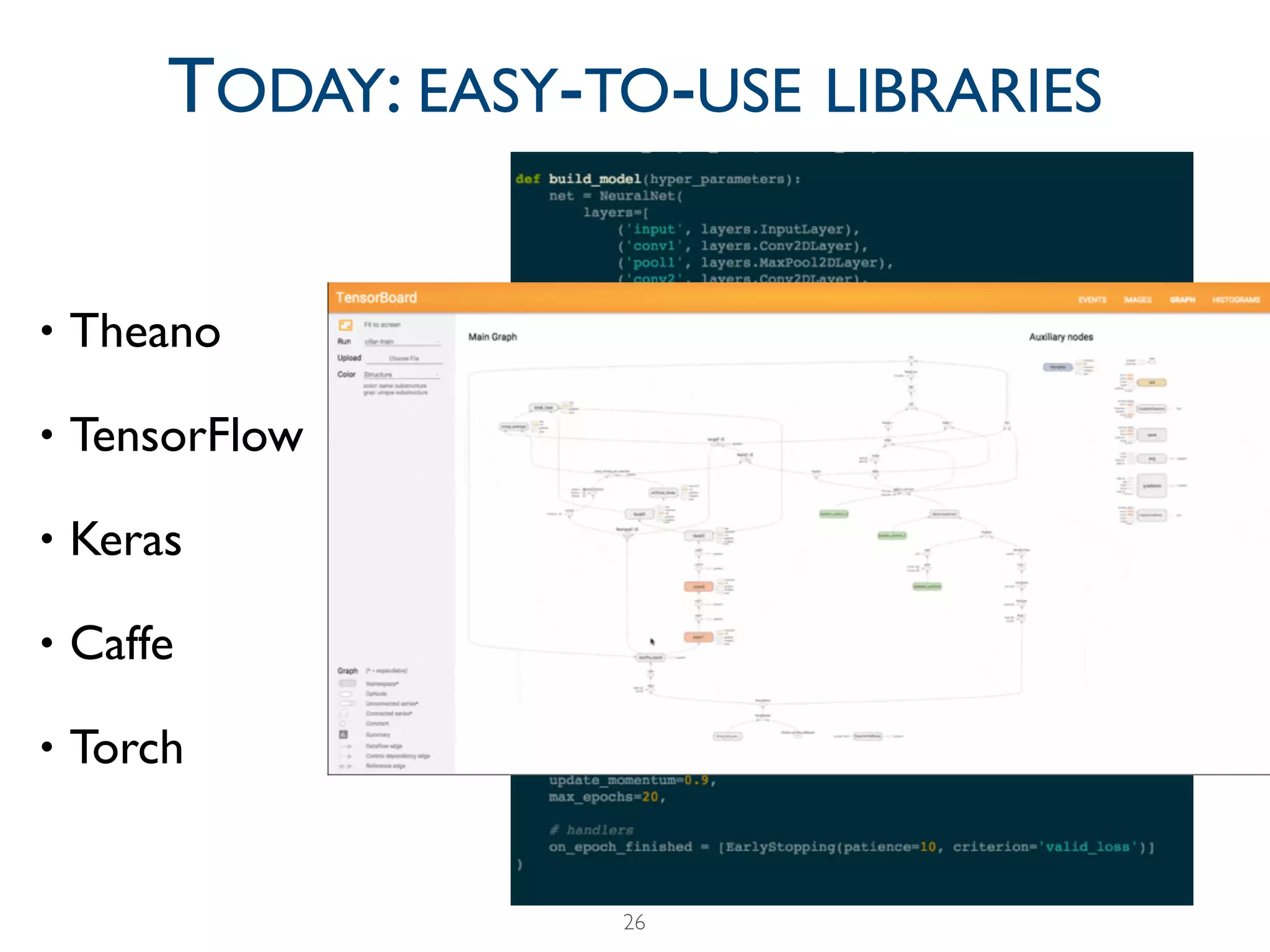 • Theano	

• TensorFlow	

• Keras	

• Caffe	

• Torch
26
TODAY: EASY-TO-USE LIBRARIES
 