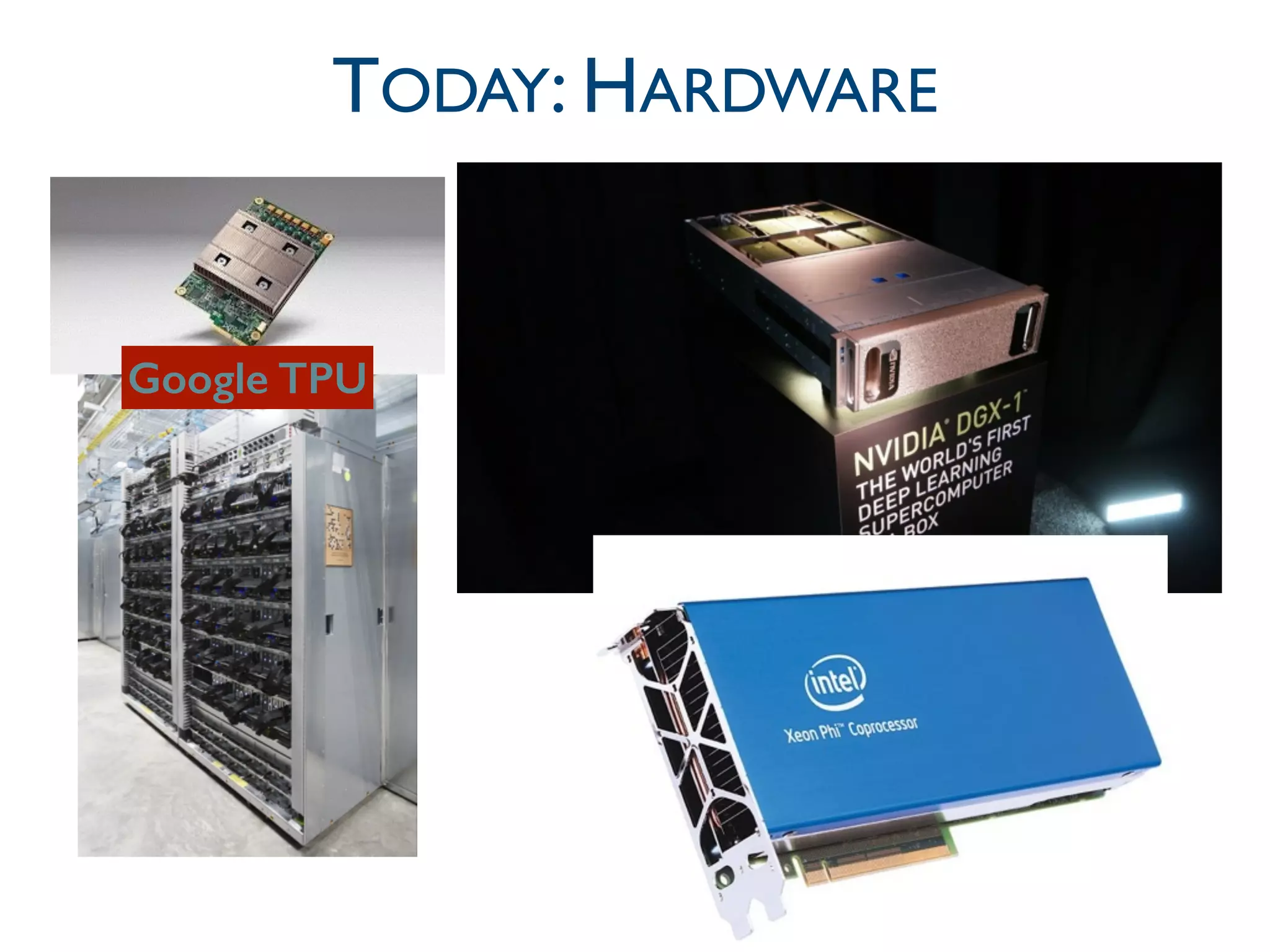 27
TODAY: HARDWARE
Google TPU
 