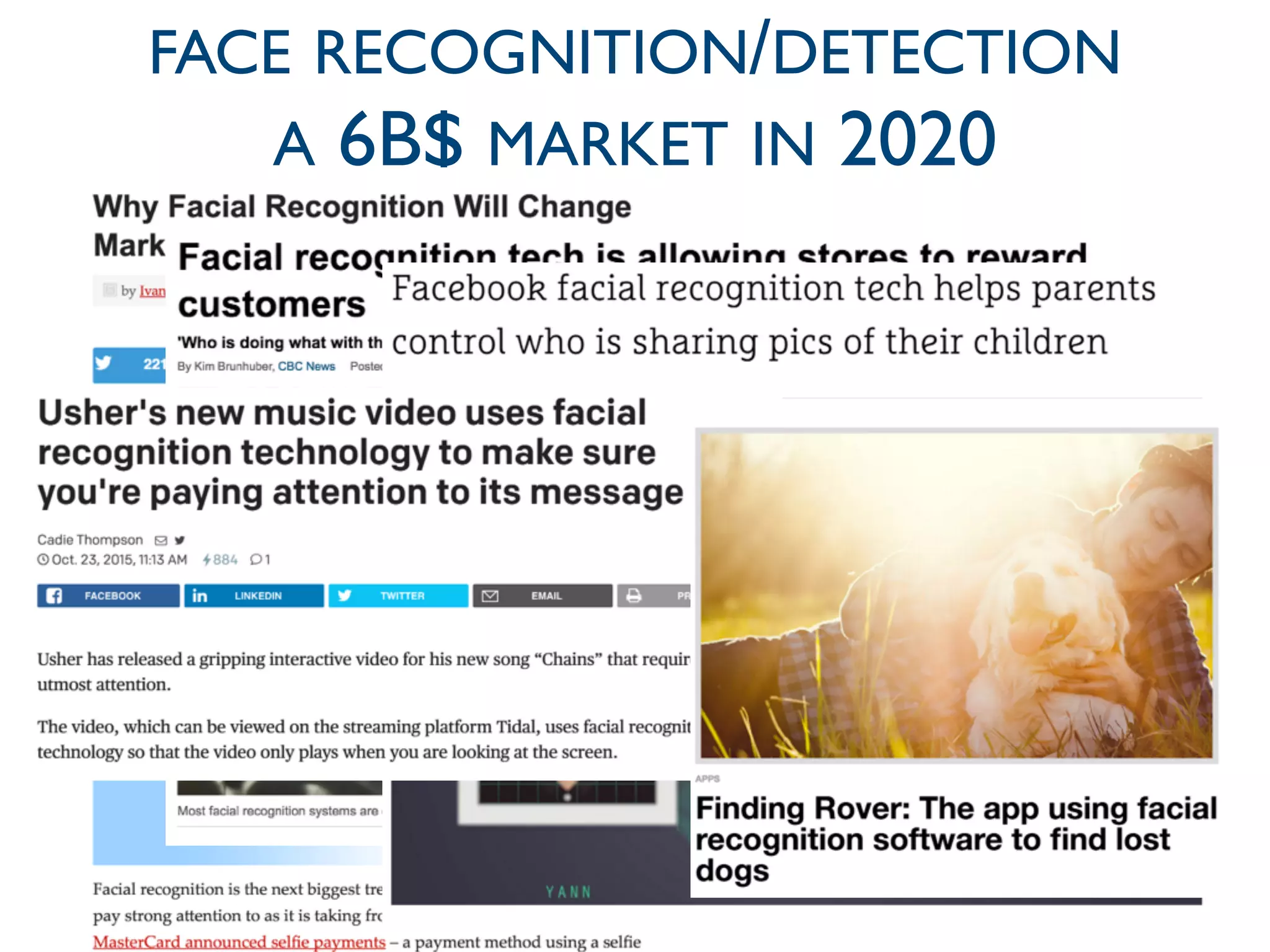 30
FACE RECOGNITION/DETECTION	

A 6B$ MARKET IN 2020
 