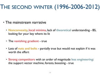 • The mainstream narrative	

• Nonconvexity, local minima, lack of theoretical understanding - BS,
looking for your key where its lit	

• The vanishing gradient - true	

• Lots of nuts and bolts - partially true but would not explain if it was
worth the effort	

• Strong competitors with an order of magnitude less engineering:
the support vector machine, forests, boosting - true
14
THE SECOND WINTER (1996-2006-2012)
 