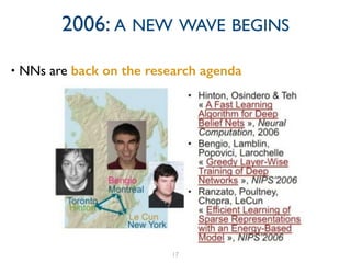 • NNs are back on the research agenda
17
2006: A NEW WAVE BEGINS
 