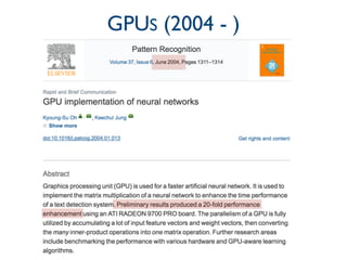20
GPUS (2004 - )
 