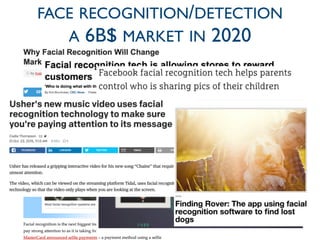 30
FACE RECOGNITION/DETECTION	

A 6B$ MARKET IN 2020
 