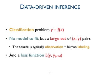 • Classiﬁcation problem y = f(x)
• No model to ﬁt, but a large set of (x, y) pairs	

• The source is typically observation + human labeling
• And a loss function L(y, ypred)
5
DATA-DRIVEN INFERENCE
 