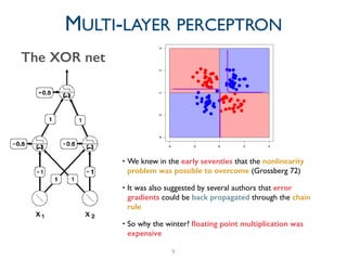 • We knew in the early seventies that the nonlinearity
problem was possible to overcome (Grossberg 72)	

• It was also suggested by several authors that error
gradients could be back propagated through the chain
rule	

• So why the winter? ﬂoating point multiplication was
expensive
9
MULTI-LAYER PERCEPTRON
The XOR net
 