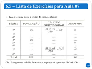 Faça a seguinte tabela e gráfico do exemplo abaixo: Obs. Entregue esse trabalho formatado e impresso até o próximo dia 29/03/2011 