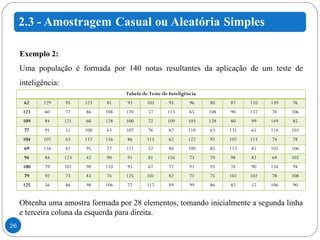 Exemplo 2: Uma população é formada por 140 notas resultantes da aplicação de um teste de inteligência: Obtenha uma amostra formada por 28 elementos, tomando inicialmente a segunda linha e terceira coluna da esquerda para direita. Tabela de Teste de Inteligência 62 129 95 123 81 93 105 95 96 80 87 110 139 76 123 60 72 86 108 120 57 113 65 108 90 137 74 106 109 84 121 60 128 100 72 109 103 128 80 99 149 85 77 91 51 100 63 107 76 82 110 63 131 65 114 103 104 107 63 117 116 86 115 62 122 92 102 113 74 78 69 116 82 95 72 121 52 80 100 85 117 85 102 106 94 84 123 42 90 91 81 116 73 79 98 82 69 102 100 79 101 98 110 95 67 77 91 95 74 90 134 94 79 92 73 83 74 125 101 82 71 75 101 102 78 108 125 56 86 98 106 72 117 89 99 86 82 57 106 90 